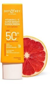 Best Beauty Products 2025 